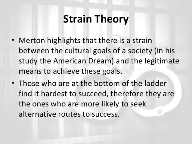 Strain theory of deviance