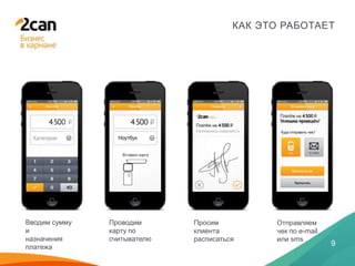 9
КАК ЭТО РАБОТАЕТ
Вводим сумму
и
назначения
платежа
Проводим
карту по
считывателю
Просим
клиента
расписаться
Отправляем
чек по e-mail
или sms
 