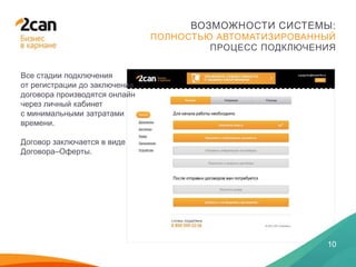 28 ЯНВАРЯ 2014
10
ВОЗМОЖНОСТИ СИСТЕМЫ:
ПОЛНОСТЬЮ АВТОМАТИЗИРОВАННЫЙ
ПРОЦЕСС ПОДКЛЮЧЕНИЯ
Все стадии подключения
от регистрации до заключения
договора производятся онлайн
через личный кабинет
с минимальными затратами
времени.
Договор заключается в виде
Договора–Оферты.
 