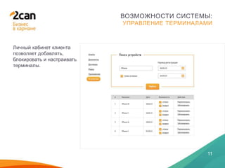 28 ЯНВАРЯ 2014
11
ВОЗМОЖНОСТИ СИСТЕМЫ:
УПРАВЛЕНИЕ ТЕРМИНАЛАМИ
Личный кабинет клиента
позволяет добавлять,
блокировать и настраивать
терминалы.
 