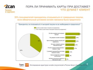 28 ЯНВАРЯ 2014
8
ПОРА ЛИ ПРИНИМАТЬ КАРТЫ ПРИ ДОСТАВКЕ?
ЧТО ДУМАЕТ КЛИЕНТ
Исследование аудитории онлайн-покупателей в России Август-Сентябрь 2013г.
35% пользователей приходилось отказываться от совершения покупки,
если обязательным условием онлайн магазина была предоплата
 