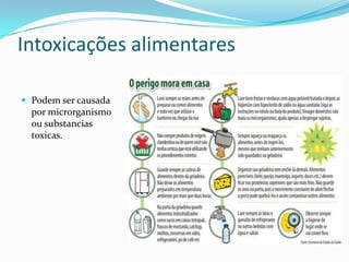 Intoxicações alimentares

 Podem ser causada
  por microrganismo
  ou substancias
  toxicas.
 