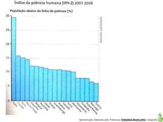 Apresentação elaborada pela Professora FERNANDA BRUM LOPES - Geografia
 