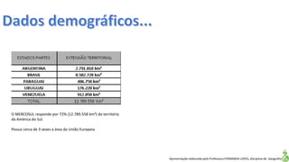 Apresentação elaborada pela Professora FERNANDA LOPES, disciplina de Geografia
O MERCOSUL responde por 72% (12.789.558 km²) do território
da América do Sul.
Possui cerca de 3 vezes a área da União Europeia
 