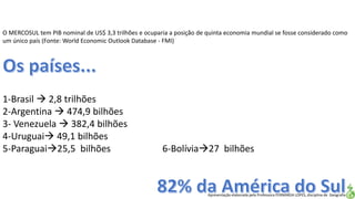 Apresentação elaborada pela Professora FERNANDA LOPES, disciplina de Geografia
O MERCOSUL tem PIB nominal de US$ 3,3 trilhões e ocuparia a posição de quinta economia mundial se fosse considerado como
um único país (Fonte: World Economic Outlook Database - FMI)
1-Brasil  2,8 trilhões
2-Argentina  474,9 bilhões
3- Venezuela  382,4 bilhões
4-Uruguai 49,1 bilhões
5-Paraguai25,5 bilhões 6-Bolívia27 bilhões
 