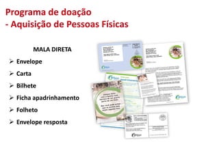 Programa de doação
- Aquisição de Pessoas Físicas
MALA DIRETA
 Envelope
 Carta
 Bilhete
 Ficha apadrinhamento
 Folheto
 Envelope resposta
 