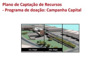 Plano de Captação de Recursos
- Programa de doação: Campanha Capital
 
