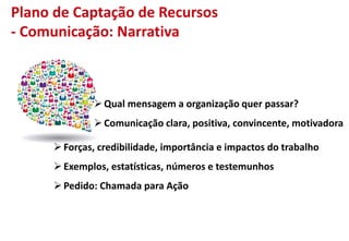 Plano de Captação de Recursos
- Comunicação: Narrativa
Forças, credibilidade, importância e impactos do trabalho
Exemplos, estatísticas, números e testemunhos
Pedido: Chamada para Ação
Qual mensagem a organização quer passar?
Comunicação clara, positiva, convincente, motivadora
 