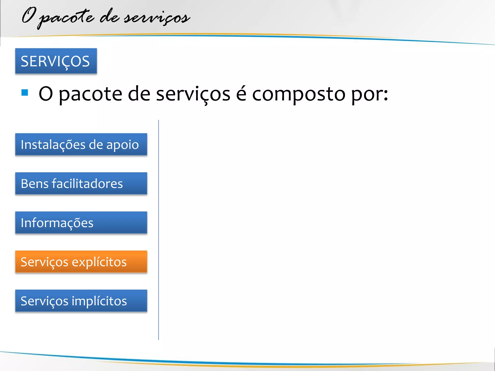 O pacote de serviços
SERVIÇOS

 O pacote de serviços é composto por:

Instalações de apoio

Bens facilitadores

Informações

Serviços explícitos

Serviços implícitos
 