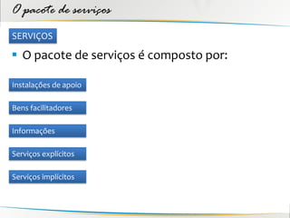 O pacote de serviços
SERVIÇOS

 O pacote de serviços é composto por:

Instalações de apoio

Bens facilitadores

Informações

Serviços explícitos

Serviços implícitos
 