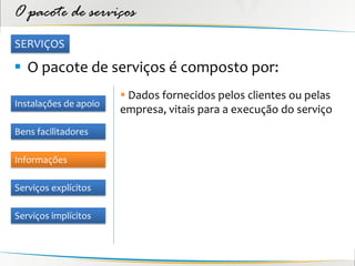 O pacote de serviços
SERVIÇOS

 O pacote de serviços é composto por:
                        Dados fornecidos pelos clientes ou pelas
Instalações de apoio
                       empresa, vitais para a execução do serviço
Bens facilitadores

Informações

Serviços explícitos

Serviços implícitos
 