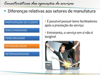 Características das operações de serviços
 Diferenças relativas aos setores de manufatura

PARTICIPAÇÃO DO CLIENTE    É possível possuir bens facilitadores
                          após a prestação do serviço
SIMULTANEIDADE
                           Entretanto, o serviço em si não é
PERECIBILIDADE
                          tangível

INTANGIBILIDADE

HETEROGENEIDADE
 