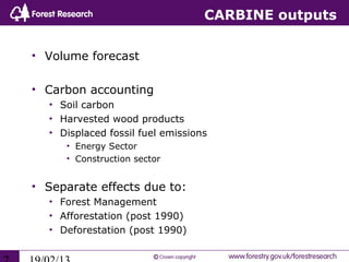 CARBINE outputs

• Volume forecast

• Carbon accounting
  • Soil carbon
  • Harvested wood products
  • Displaced fossil fuel emissions
     • Energy Sector
     • Construction sector


• Separate effects due to:
  • Forest Management
  • Afforestation (post 1990)
  • Deforestation (post 1990)
 