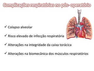 Colapso alveolar Risco elevado de infecção respiratória Alterações na integridade da caixa torácica  Alterações na biomecânica dos músculos respiratórios 