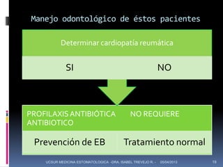 Manejo odontológico de éstos pacientes

           Determinar cardiopatía reumática


             SI                                               NO



PROFILAXIS ANTIBIÓTICA                        NO REQUIERE
ANTIBIOTICO

 Prevención de EB                         Tratamiento normal
    UCSUR MEDICINA ESTOMATOLOGICA -DRA. ISABEL TREVEJO R. -   05/04/2013   19
 