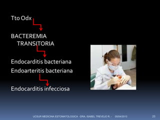 Tto Odx

BACTEREMIA
  TRANSITORIA

Endocarditis bacteriana
Endoarteritis bacteriana

Endocarditis infecciosa



          UCSUR MEDICINA ESTOMATOLOGICA -DRA. ISABEL TREVEJO R. -   05/04/2013   23
 