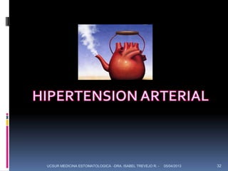 UCSUR MEDICINA ESTOMATOLOGICA -DRA. ISABEL TREVEJO R. -   05/04/2013   32
 