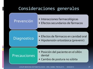 Consideraciones generales

                          • Interacciones farmacológicas
Prevención                • Efectos secundarios de fármacos



                          • Efectos de fármacos en cavidad oral
Diagnostico               • Hipotensión ortostásica (prevenir)


                          • Posición del paciente en el sillón
Precauciones                dental
                          • Cambio de postura no súbita

   UCSUR MEDICINA ESTOMATOLOGICA -DRA. ISABEL TREVEJO R. -   05/04/2013   37
 