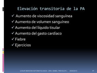 Elevación transitoria de la PA
 Aumento de viscosidad sanguínea
 Aumento de volumen sanguíneo
 Aumento del líquido tisular
 Aumento del gasto cardíaco
 Fiebre
 Ejercicios




     UCSUR MEDICINA ESTOMATOLOGICA -DRA. ISABEL TREVEJO R. -   05/04/2013   41
 