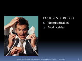FACTORES DE RIESGO
                                   1. No modificables
                                   2. Modificables




UCSUR MEDICINA ESTOMATOLOGICA -DRA. ISABEL TREVEJO R. -   05/04/2013   5
 