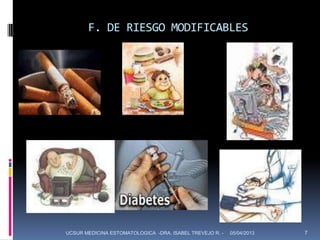 F. DE RIESGO MODIFICABLES




UCSUR MEDICINA ESTOMATOLOGICA -DRA. ISABEL TREVEJO R. -   05/04/2013   7
 