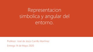 Representacion
simbolica y angular del
entorno.
Profesor: José de Jesús Carrillo Martínez
Entrega 14 de Mayo 2020
 