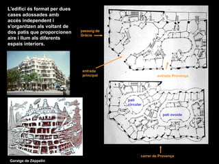 L'edifici és format per dues
cases adossades amb
accés independent i
s'organitzen als voltant de
dos patis que proporcione...