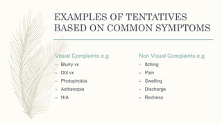 EXAMPLES OF TENTATIVES
BASED ON COMMON SYMPTOMS
Visual Complaints e.g
– Blurry vx
– Dbl vx
– Photophobia
– Asthenopia
– H/A
Non Visual Complaints e.g
– Itching
– Pain
– Swelling
– Discharge
– Redness
 