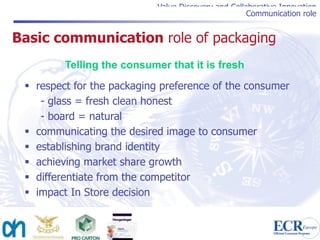 Value Discovery and Collaborative Innovation
                                                     Communication role


Basic communication role of packaging
         Telling the consumer that it is fresh
  respect for the packaging preference of the consumer
    - glass = fresh clean honest
    - board = natural
  communicating the desired image to consumer
  establishing brand identity
  achieving market share growth
  differentiate from the competitor
  impact In Store decision
 