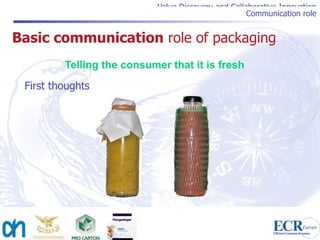 Value Discovery and Collaborative Innovation
                                                     Communication role


Basic communication role of packaging
         Telling the consumer that it is fresh
 First thoughts
 