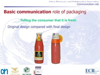 Value Discovery and Collaborative Innovation
                                                     Communication role


Basic communication role of packaging
         Telling the consumer that it is fresh
 Original design compared with final design
 