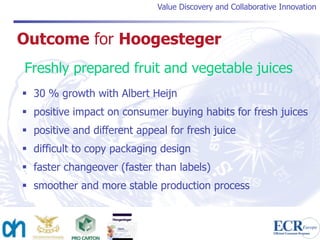 Value Discovery and Collaborative Innovation



Outcome for Hoogesteger
Freshly prepared fruit and vegetable juices
 30 % growth with Albert Heijn
 positive impact on consumer buying habits for fresh juices
 positive and different appeal for fresh juice
 difficult to copy packaging design
 faster changeover (faster than labels)
 smoother and more stable production process
 