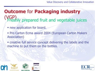Value Discovery and Collaborative Innovation



Outcome for Packaging industry
(VGP)
 Freshly prepared fruit and vegetable juices
  new application for board.
  Pro Carton Ecma award 2004 (European Carton Makers
 Association)
  creative full service concept delivering the labels and the
 machine to put them on the bottles.
 