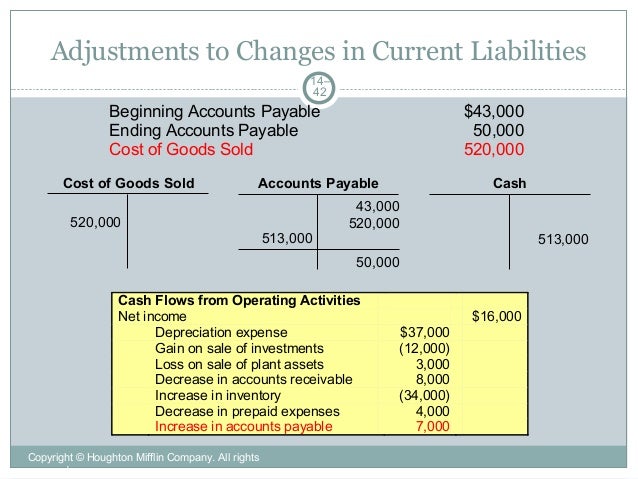 apic warrants in cashflows apic warrants in cashflows