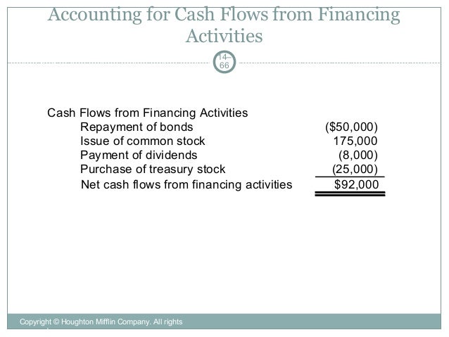 apic warrants in cashflows apic warrants in cashflows