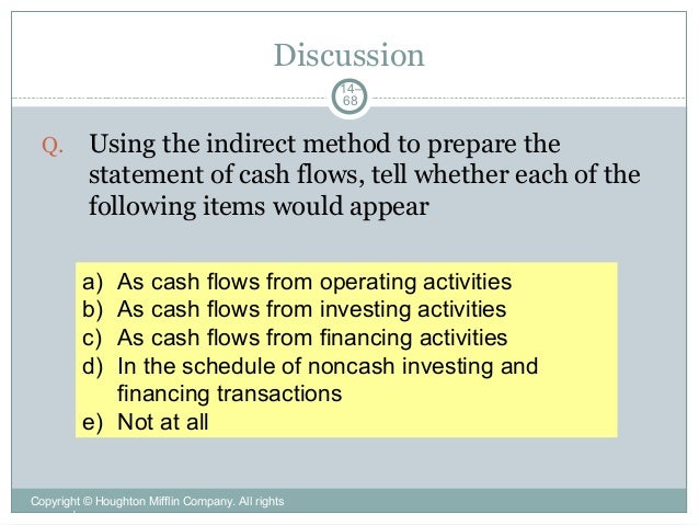 statement of cashflows quizlet statement of cashflows quizlet