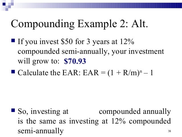 Piggy Bank Loans Login How To Calculate Interest On A Loan Compounded 