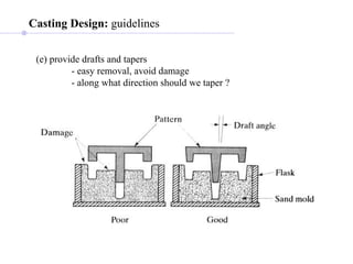 Casting Process Rectangular What Are the Steps Involved in the Casting Process? | PPT