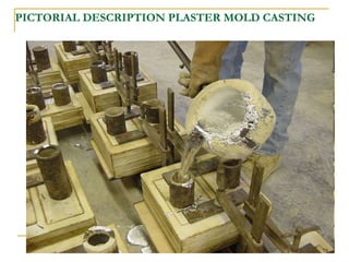 PICTORIAL DESCRIPTION PLASTER MOLD CASTING
73
 