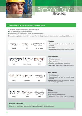 2. Selección del Armazón de Seguridad Adecuado
La elección del armazón correcto depende de múltiples aspectos:
El tipo de actividad y las condiciones de trabajo.
Los riesgos a los que está expuesto el usuario y el tiempo de exposición.
De este análisis surgirá la determinación de la forma, tamaño, material y tipo de protección lateral que estos marcos de seguridad deben tener.
BENEFICIOS PARA USTED:
3M ofrece una solución para cada necesidad de protección, según la actividad del usuario.
10 /
Titanium
Marcos con diseño tipo calle, con protección lateral
removible.
Muy livianos.
Aplicaciones: puestos de supervisión y gerenciales.
Alto Desempeño
Robustos, resistentes.
Mayor cobertura.
Materiales resistentes a altas temperaturas.
Aplicaciones: personal de turno de planta, uso continuo.
Usos Múltiples
Flexibilidad y estilo.
Marcos con diseño tipo calle, con protección lateral
removible.
Aplicaciones: oficinas de planta, sistemas, puestos
de supervisión y gerenciales.
Básicos
Amplia cobertura.
Con protección lateral removible.
Aplicaciones: personal de turno de planta, uso continuo.
Steel 400 DT-1 DTX 100 Titanio
Eagle Maxim c/inserto F6000
C8000 Adjustafit 1 650
Falcon A8000 A9002
Protección OcularRecetada
 
