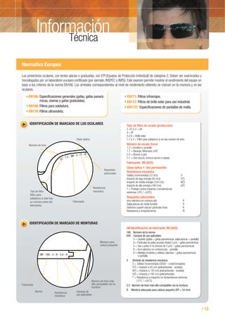 / 13
InformaciónTécnica
Clase óptica
Requisitos
adicionales
Resistencia
mecánica
Fabricante
Número de tono
Tipo de filtro
(filtro para
soldadura si sólo hay
un número antes del
fabricante)
Fabricante
Norma Resistencia
mecánica
Campos de
uso aplicables
Número de tono más
alto compatible con la
montura
Montura para
cabeza pequeña
Tipo de ﬁltro de ocular (protección)
2, 2C ó 3 = UV
4 = IR
5 ó 6 = Brillo solar
1.7 a 7 = Filtro para soldadura si no hay número de tono
Número de escala (tono)
1.2 = Incoloro o amarillo
1.7 = Naranja, Minimizer o I/O
2.5 = Bronce o gris
3.1 = Gris oscuro, bronce oscuro o espejo
Fabricante: 3M (AOS)
Clase óptica 1: Uso permanente
Resistencia mecánica
Solidez incrementada (12 m/s)
Impacto de baja energía (45 m/s)
Impacto de media energía (120 m/s)
Impacto de alta energía (190 m/s)
T = Protege contra impactos a temperaturas
extremas (-5ºC / +55ºC)
Requisitos adicionales
Arco eléctrico en cortocircuito
Salpicaduras de metal fundido
Deterioro superfi cial por partículas finas
Resistencia a empañamiento
3M Identificación de fabricante 3M (AOS)
166 Número de la norma
XXX Campos de uso aplicables
3 = Líquidos (gotas = gafas panorámicas,salpicaduras = pantalla)
4 = Partículas de polvo gruesas (hasta 5 μm) – gafas panorámicas
5 = Gas y polvo fi no (menos de 5 μm) – gafas panorámicas
8 = Arco eléctrico en cortocircuito - pantalla
9 = Metales fundidos y sólidos calientes – gafas panorámicas
o pantalla
X Símbolo de resistencia mecánica
S = Solidez incrementada (CR39 – cristal templado)
F(T) = Impacto a 45 m/s (policarbonato - acetato)
B(T) = Impacto a 120 m/s (policarbonato - acetato)
A(T) = Impacto a 190 m/s (policarbonato)
T = Resistencia a impactos en temperaturas extremas
(-5°C / +55°C)
2.5 Número de tono más alto compatible con la montura
A Montura adecuada para cabeza pequeña (DP = 54 mm)
Normativa Europea
Los protectores oculares, con lentes planas o graduadas, son EPI (Equipos de Protección Individual) de categoría 2. Deben ser examinados y
homologados por un laboratorio europeo certificado (por ejemplo, INSPEC o INRS). Este examen permite mostrar el rendimiento del equipo en
base a los criterios de la norma EN166. Los símbolos correspondientes al nivel de rendimiento obtenido se marcan en la montura y en las
oculares.
EN166: Especificaciones generales (gafas, gafas panorá-
micas, viseras y gafas graduadas).
EN169: Filtros para soldadura.
EN170: Filtros ultravioleta.
EN171: Filtros infrarrojos.
EN172: Filtros de brillo solar para uso industrial.
EN1731: Especificaciones de pantallas de malla.
IDENTIFICACIÓN DE MARCADO DE LOS OCULARES
IDENTIFICACIÓN DE MARCADO DE MONTURAS
S
F(T)
B(T)
A(T)
8
9
K
N
2C - 1,2 - 3M - 3 - FT - N
3M - 166 - 3 - B - 3,4 - H
 