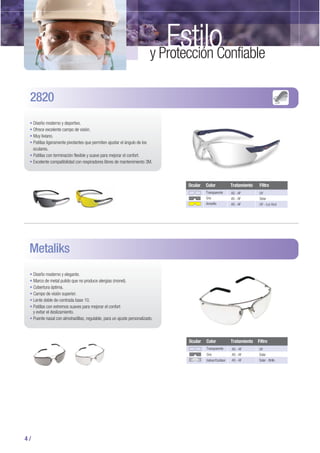 2820
Diseño moderno y deportivo.
Ofrece excelente campo de visión.
Muy liviano.
Patillas ligeramente pivotantes que permiten ajustar el ángulo de los
oculares.
Patillas con terminación flexible y suave para mejorar el confort.
Excelente compatibilidad con respiradores libres de mantenimiento 3M.
AS - AF
AS - AF
AS - AF
UV
Solar
UV - Luz Azul
Transparente
Gris
Amarillo
Ocular Color Tratamiento Filtro
Metaliks
Diseño moderno y elegante.
Marco de metal pulido que no produce alergias (monel).
Cobertura óptima.
Campo de visión superior.
Lente doble de-centrada base 10.
Patillas con extremos suaves para mejorar el confort
y evitar el deslizamiento.
Puente nasal con almohadillas, regulable, para un ajuste personalizado.
AS - AF
AS - AF
AS - AF
UV
Solar
Solar - Brillo
Transparente
Gris
Indoor/Outdoor
Ocular Color Tratamiento Filtro
4 /
Estiloy Protección Confiable
 