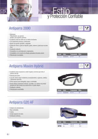 8 /
Antiparra 2890
Materiales:
Policarbonato: uso general
Acetato: para agentes químicos.
Excelente campo de visión por su diseño envolvente.
Con tratamiento antirraya y antiempaño.
Banda de sujeción ajustable y adaptable.
Protección frente a gotas de líquidos, gases, vapores y partículas de polvo
finas.
Ventilación indirecta.
Compatible con semimáscaras y respiradores.
Compatibles con la mayoría de anteojos graduados del propio usuario.
Policarbonato recambiable.
AS - AF UVTransparente
Ocular Color Tratamiento Filtro
AS - AF UVTransparente
Ocular Color Tratamiento Filtro
Antiparra Maxim Hybrid
Excelente campo visual por su visión angular y la forma que imita el
contorno del ojo.
Especial para polvo.
Laca DX: ofrece mayor resistencia al empañamiento, rayaduras, estática
y agresiones químicas.
Goma espuma auto-extinguible, suave y confortable.
Banda elástica retardante de llamas, ajustable, con sistema de presilla
pivotante de fácil manejo que proporciona un ajuste seguro.
Ventilación indirecta.
Policarbonato recambiable.
Antiparra G20 AF
Antiparra de policarbonato.
Muy confortable.
Liviana.
Amplio espectro de visión.
Ventilación indirecta.
AS - AF
AS - AF
UV
Solar
Transparente
Gris
Ocular Color Tratamiento Filtro
Estiloy Protección Confiable
 
