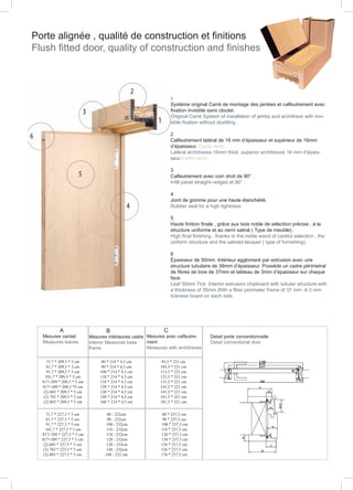 Porte alignée , qualité de construction et finitions
Flush fitted door, quality of construction and finishes
1
Système original Carré de montage des jambes et calfeutrement avec
fixation invisible sans clouter.
Original Carré System of installation of jambs and architrave with invi-
sible fixation without studding .
2
Calfeutrement latéral de 16 mm d’épaisseur et supérieur de 16mm
d’épaisseur. Canto recto
Latéral architraves 16mm thick ,superior architraves 16 mm d’épais-
seur.Canto recto
3
Calfeutrement avec coin droit de 90° .
Infill panel straight--edged at 90° .
4
Joint de gomme pour une haute étanchéité.
Rubber seal for a high tightness
5
Haute finition finale , grâce aux bois noble de sélection précise , à la
structure uniforme et au verni satiné ( Type de meuble).
High final finishing , thanks to the noble wood of careful selection , the
uniform structure and the satined lacquer ( type of furnishing).
6
Épaisseur de 50mm. Intérieur agglomeré par extrusion avec une
structure tubulaire de 38mm d’épaisseur. Possède un cadre périmetral
de fibres de bois de 37mm et tableau de 3mm d’épaisseur sur chaque
face.
Leaf 50mm Tick .Interior extrusion chipboard with tubular structure with
a thickness of 38mm.With a fiber perimeter frame of 37 mm .A 3 mm
tickness board on each side.
A
Mesures vantail
Measures leaves
71,7 * 209,5 * 5 cm
81,7 * 209,5 * 5 cm
91,7 * 209,5 * 5 cm
101,7 * 209,5 * 5 cm
817+289 * 209,5 * 5 cm
817+389 * 209,5 *5 cm
(2) 603 * 209,5 * 5 cm
(2) 703 * 209,5 * 5 cm
(2) 803 * 209,5 * 5 cm
71,7 * 227,5 * 5 cm
81,7 * 227,5 * 5 cm
91,7 * 227,5 * 5 cm
101,7 * 227,5 * 5 cm
817+289 * 227,5 * 5 cm
817+389 * 227,5 * 5 cm
(2) 603 * 227,5 * 5 cm
(2) 703 * 227,5 * 5 cm
(2) 803 * 227,5 * 5 cm
B
Mesures intérieures cadre
interior Measures base
frame
80 * 214 * 4,5 cm
90 * 214 * 4,5 cm
100 * 214 * 4,5 cm
110 * 214 * 4,5 cm
118 * 214 * 4,5 cm
128 * 214 * 4,5 cm
128 * 214 * 4,5 cm
148 * 214 * 4,5 cm
168 * 214 * 4,5 cm
93,5 * 221 cm
103,5 * 221 cm
113,5 * 221 cm
123,5 * 221 cm
131,5 * 221 cm
141,5 * 221 cm
141,5 * 221 cm
161,5 * 221 cm
181,5 * 221 cm
80 - 232cm
90 - 232cm
100 - 232cm
110 - 232cm
118 - 232cm
128 - 232cm
128 - 232cm
148 - 232cm
168 - 232 cm
88 * 237,5 cm
98 * 237,5 cm
108 * 237,5 cm
118 * 237,5 cm
126 * 237,5 cm
136 * 237,5 cm
136 * 237,5 cm
156 * 237,5 cm
176 * 237,5 cm
C
Mesures avec calfeutre-
ment
Measures with architraves
Detail porte conventionnelle
Detail conventional door
 