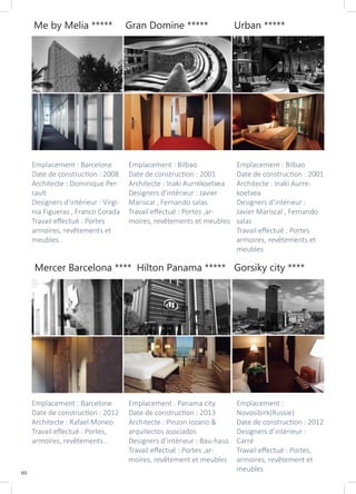 60
Emplacement : Barcelone
Date de construction : 2008
Architecte : Dominique Per-
rault
Designers d’intérieur : Virgi-
nia Figueras , Franco Corada
Travail effectué : Portes
armoires, revêtements et
meubles .
Me by Melia ***** Urban *****Gran Domine *****
Emplacement : Bilbao
Date de construction : 2001
Architecte : Inaki Aurrekoetxea
Designers d’intérieur : Javier
Mariscal , Fernando salas
Travail effectué : Portes ,ar-
moires, revêtements et meubles
Emplacement : Bilbao
Date de construction : 2001
Architecte : Inaki Aurre-
koetxea
Designers d’intérieur :
Javier Mariscal , Fernando
salas
Travail effectué : Portes
armoires, revêtements et
meubles
Mercer Barcelona **** Gorsiky city ****Hilton Panama *****
Emplacement : Barcelone
Date de construction : 2012
Architecte : Rafael Moneo
Travail effectué : Portes,
armoires, revêtements .
Emplacement : Panama city
Date de construction : 2013
Architecte : Pinzon lozano &
arquitectos asociados
Designers d’intérieur : Bau-haus
Travail effectué : Portes ,ar-
moires, revêtement et meubles
Emplacement :
Novosibirk(Russie)
Date de construction : 2012
Designers d’intérieur :
Carré
Travail effectué : Portes,
armoires, revêtement et
meubles
 
