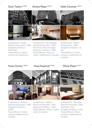 Husa Centric **** Husa Imperial **** Olivia Plaza ****
Emplacement : Andorra
Date de construction : 2009
Designers d’intérieur :
CARRE
Travail effectué : Portes
armoires,revêtements et
meubles
Emplacement : Andorra
Date de construction : 1993
Designers d’intérieur : Silken
Travail effectué : Portes , revête-
ments et meubles
Emplacement : Barcelone
Date de constuction : 2006
Architecte : GCA
Designers d’intérieur : GCA
Travail effectué : Portes,
armoires, revêtements et
meubles
Emplacement : Burgos
Date de construction : 2008
Designers d’intérieur :
Marco Rico
Travail effectué : Portes,
armoires et revêtements
Emplacement : San Sebastian
Date de construction : 2006
Architecte : Pena Ganchegui
Designers d’intérieur : Silken
Travail effectué : Portes ,ar-
moires, revêtements et meubles
Emplacement : Murcia
Remaniement : 2006
Designers d’intérieur : Sil-
ken
Travail effectué : Portes
armoires, revêtements et
meubles
Gran Teatro **** Amara Plaza **** Siete Coronas ****
 