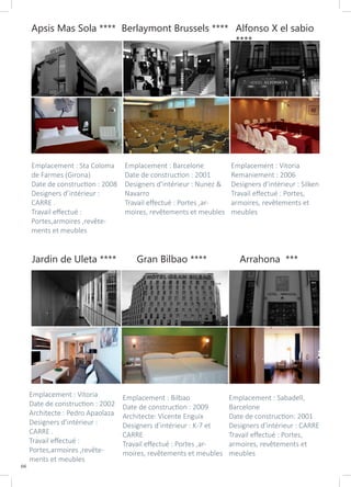 66
Apsis Mas Sola **** Berlaymont Brussels **** Alfonso X el sabio
****
Emplacement : Sta Coloma
de Farmes (Girona)
Date de construction : 2008
Designers d’intérieur :
CARRE .
Travail effectué :
Portes,armoires ,revête-
ments et meubles
Emplacement : Barcelone
Date de construction : 2001
Designers d’intérieur : Nunez &
Navarro
Travail effectué : Portes ,ar-
moires, revêtements et meubles
Emplacement : Vitoria
Remaniement : 2006
Designers d’intérieur : Silken
Travail effectué : Portes,
armoires, revêtements et
meubles
Jardin de Uleta **** Gran Bilbao **** Arrahona ***
Emplacement : Vitoria
Date de construction : 2002
Architecte : Pedro Apaolaza
Designers d’intérieur :
CARRE .
Travail effectué :
Portes,armoires ,revête-
ments et meubles
Emplacement : Bilbao
Date de construction : 2009
Architecte: Vicente Enguix
Designers d’intérieur : K-7 et
CARRE
Travail effectué : Portes ,ar-
moires, revêtements et meubles
Emplacement : Sabadell,
Barcelone
Date de construction: 2001
Designers d’intérieur : CARRE
Travail effectué : Portes,
armoires, revêtements et
meubles
 