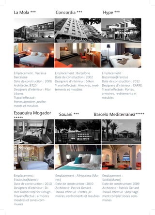 La Mola *** Concordia *** Hype ***
Emplacement : Terrassa
Barcelone
Date de construction : 2008
Architecte: B720
Designers d’intérieur : Pilar
Libano.
Travail effectué :
Portes,armoires ,revête-
ments et meubles
Emplacement : Barcelone
Date de construction : 2002
Designers d’intérieur : Silken
Travail effectué : Armoires, revê-
tements et meubles
Emplacement :
Biscarrose(Francia)
Date de construction : 2012
Designers d’intérieur : CARRE
Travail effectué : Portes,
armoires, revêtements et
meubles
Essaouira Mogador
*****
Souani *** Barcelo Mediterranea*****
Emplacement :
Essaouira(Maroc)
Date de construction : 2010
Designers d’intérieur : Di-
dier Gomez Interior Design .
Travail effectué : armoires
meubles et zones com-
munes
Emplacement : AlHoceima (Ma-
roc)
Date de construction : 2010
Architecte: Patrick Genard
Travail effectué : Portes ,ar-
moires, revêtements et meubles
Emplacement :
Saidia(Maroc)
Date de construction: 2009
Architecte : Patrick Genard
Travail effectué : Aménage-
ment complet zones com-
munes
 