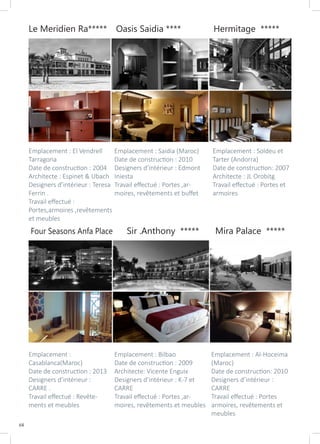 68
Emplacement :
Casablanca(Maroc)
Date de construction : 2013
Designers d’intérieur :
CARRE .
Travail effectué : Revête-
ments et meubles
Emplacement : Bilbao
Date de construction : 2009
Architecte: Vicente Enguix
Designers d’intérieur : K-7 et
CARRE
Travail effectué : Portes ,ar-
moires, revêtements et meubles
Emplacement : Al-Hoceima
(Maroc)
Date de construction: 2010
Designers d’intérieur :
CARRE
Travail effectué : Portes
armoires, revêtements et
meubles
Four Seasons Anfa Place Sir .Anthony ***** Mira Palace *****
Le Meridien Ra***** Oasis Saidia **** Hermitage *****
Emplacement : El Vendrell
Tarragona
Date de construction : 2004
Architecte : Espinet & Ubach
Designers d’intérieur : Teresa
Ferrin .
Travail effectué :
Portes,armoires ,revêtements
et meubles
Emplacement : Saidia (Maroc)
Date de construction : 2010
Designers d’intérieur : Edmont
Iniesta
Travail effectué : Portes ,ar-
moires, revêtements et buffet
Emplacement : Soldeu et
Tarter (Andorra)
Date de construction: 2007
Architecte : JL Orobitg
Travail effectué : Portes et
armoires
 