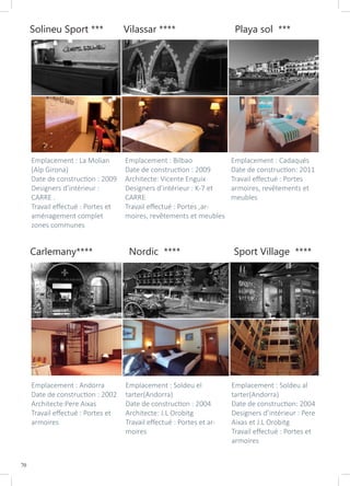 70
Emplacement : Andorra
Date de construction : 2002
Architecte:Pere Aixas
Travail effectué : Portes et
armoires
Emplacement : Soldeu el
tarter(Andorra)
Date de construction : 2004
Architecte: J.L Orobitg
Travail effectué : Portes et ar-
moires
Emplacement : Soldeu al
tarter(Andorra)
Date de construction: 2004
Designers d’intérieur : Pere
Aixas et J.L Orobitg
Travail effectué : Portes et
armoires
Carlemany**** Nordic **** Sport Village ****
Solineu Sport *** Vilassar **** Playa sol ***
Emplacement : La Molian
(Alp Girona)
Date de construction : 2009
Designers d’intérieur :
CARRE .
Travail effectué : Portes et
aménagement complet
zones communes
Emplacement : Bilbao
Date de construction : 2009
Architecte: Vicente Enguix
Designers d’intérieur : K-7 et
CARRE
Travail effectué : Portes ,ar-
moires, revêtements et meubles
Emplacement : Cadaqués
Date de construction: 2011
Travail effectué : Portes
armoires, revêtements et
meubles
 